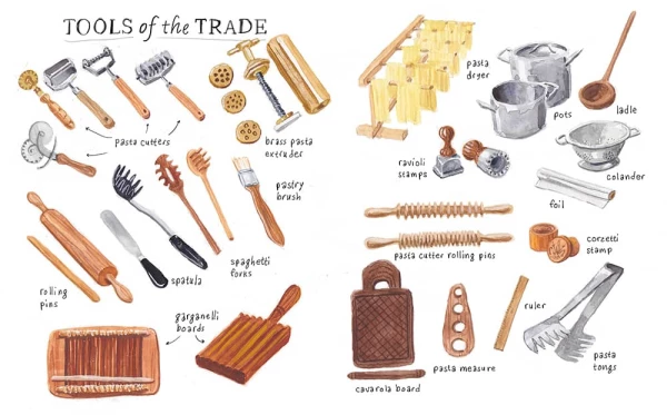 Illustration of the dozens of tools used to make pasta from scratch. Illustration by Dan Bransfield, Food & Beverage, Lifestyle, 